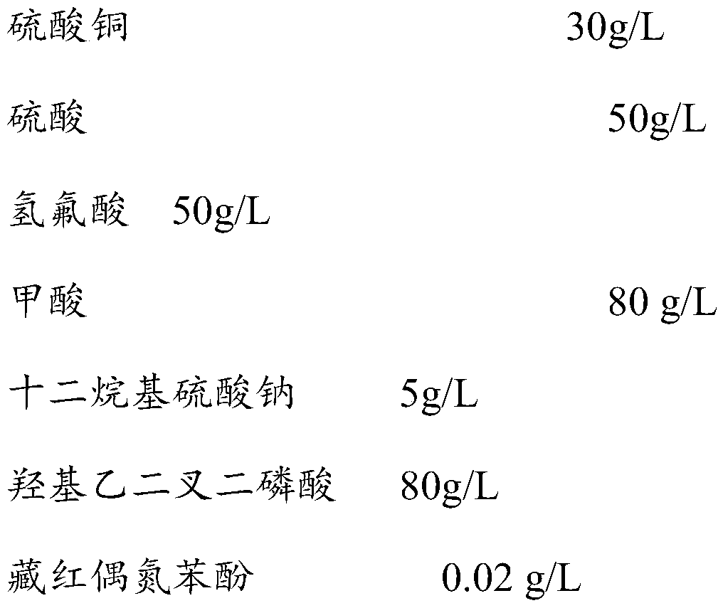 Cyanide-free copper plating solution assistant and copper plating solution