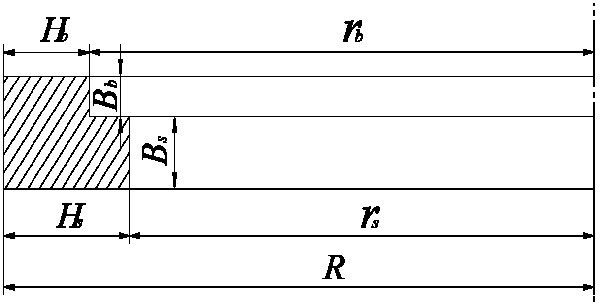 Radial and axial roll-forming method for large internal-stage annular piece