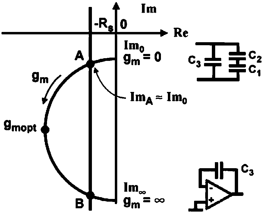 Fast oscillation starting type programmable crystal oscillator circuit with low power consumption