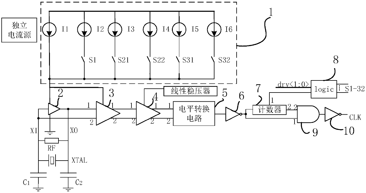 Fast oscillation starting type programmable crystal oscillator circuit with low power consumption