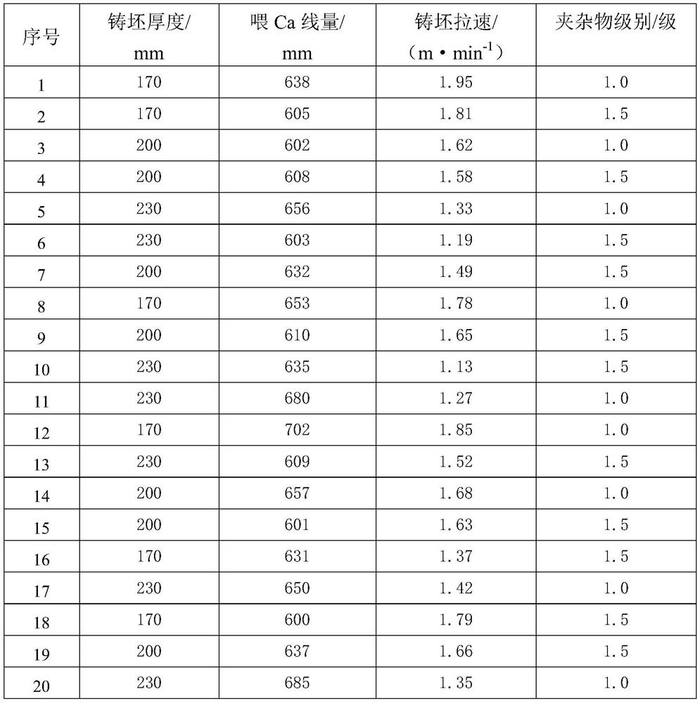 X70 pipeline rolling plate for microalloyed resistance weld pipe and production method of X70 pipeline rolling plate