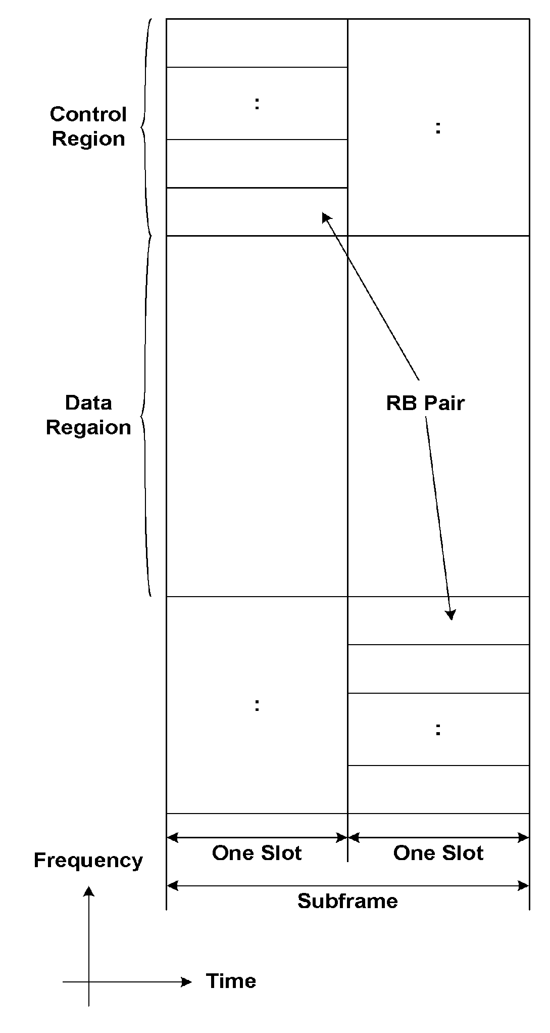 Method and apparatus for transmitting reference signal in multiple input multiple output communication system