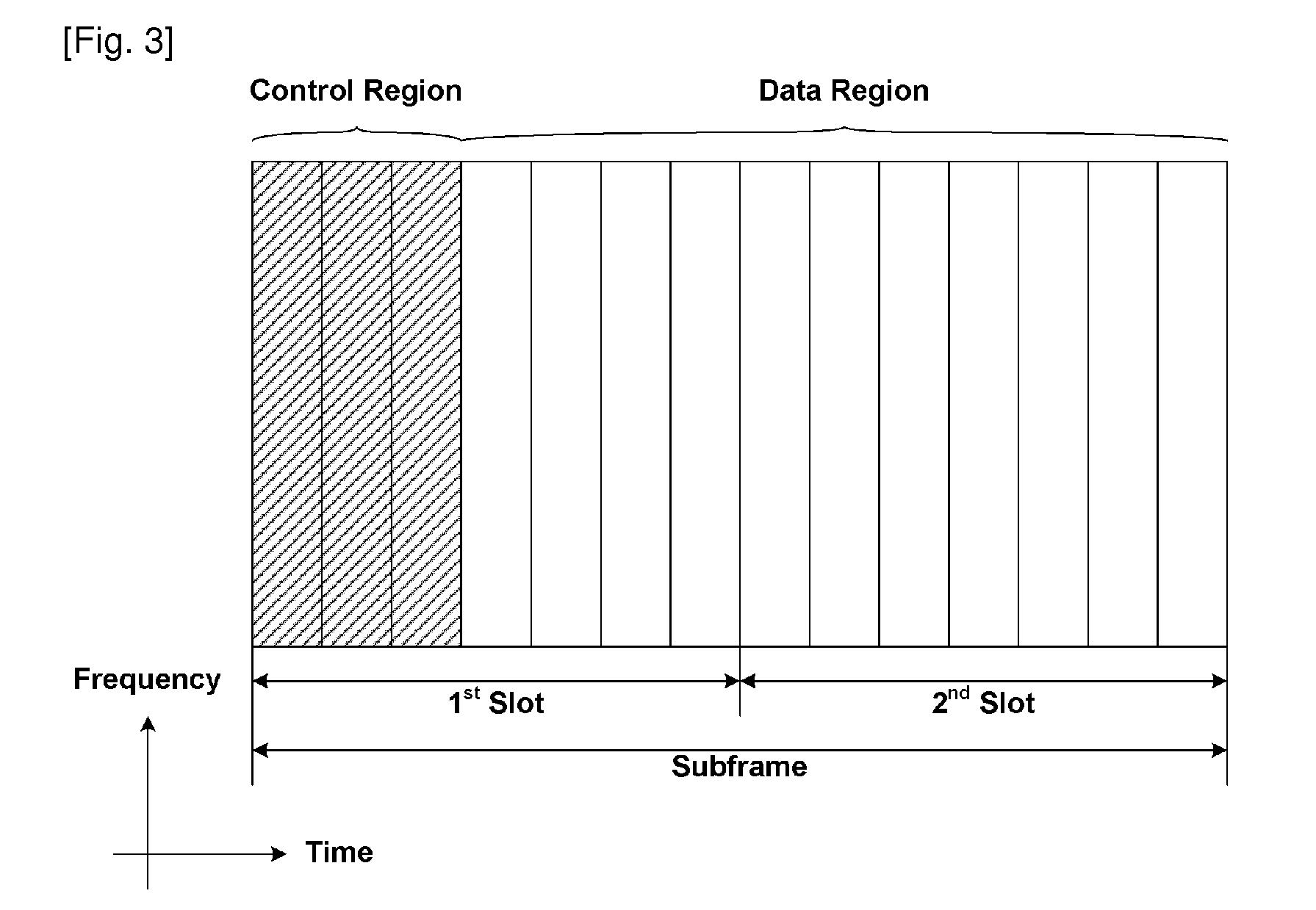 Method and apparatus for transmitting reference signal in multiple input multiple output communication system