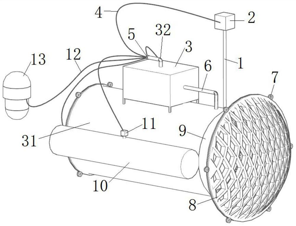 A self-submerged high-efficiency aerator