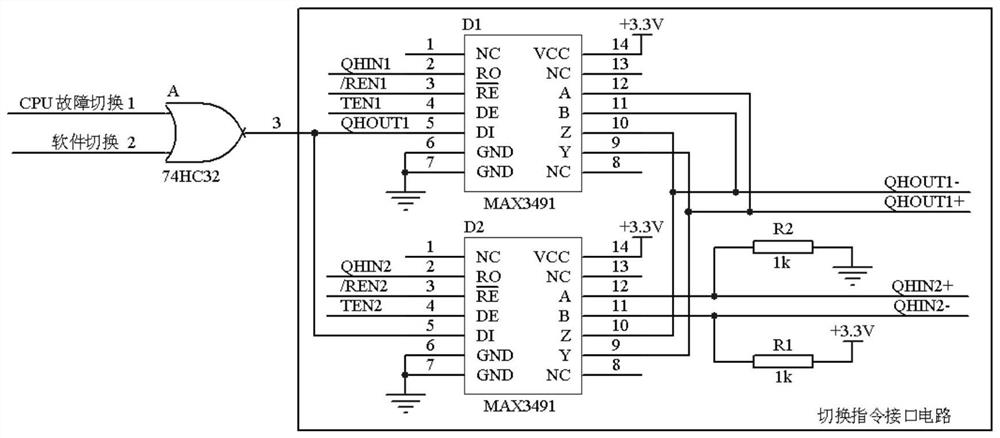 Dual-redundancy steering engine switching instruction interface circuit and instruction switching method