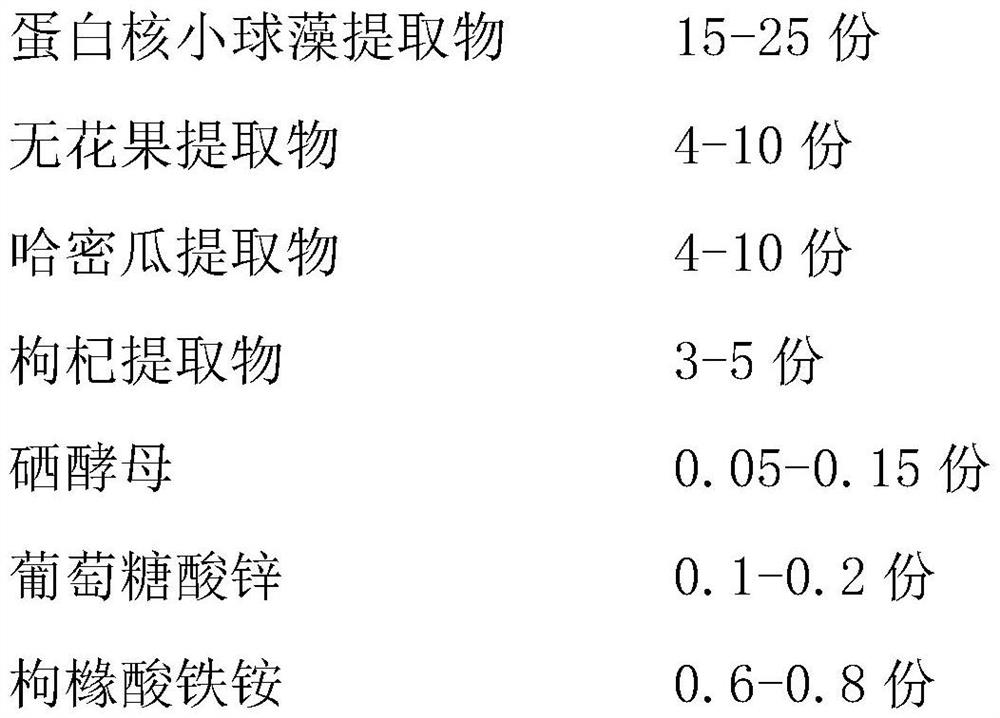 Preparation method of high-nutrition beverage containing chlorella pyrenoidosa extract