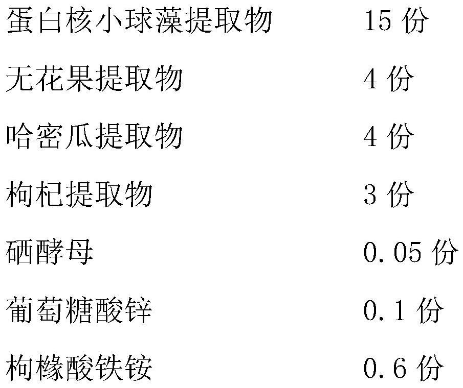 Preparation method of high-nutrition beverage containing chlorella pyrenoidosa extract