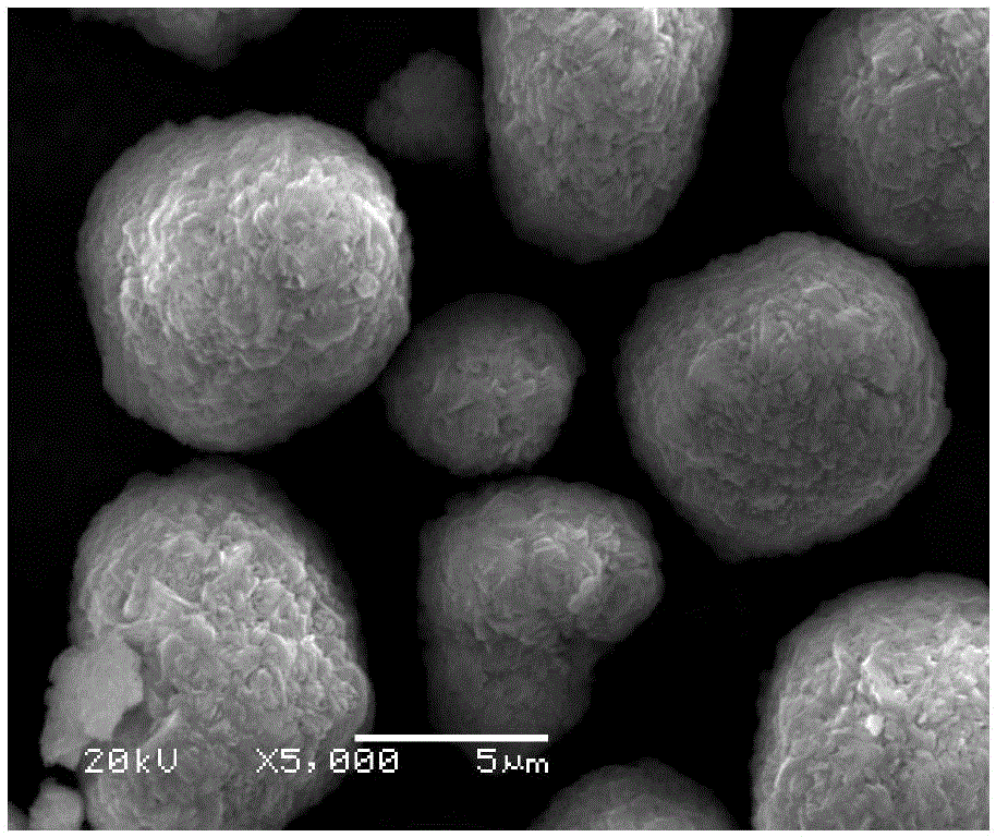 High-capacity nickel-cobalt-lithium manganate precursor and preparation method thereof