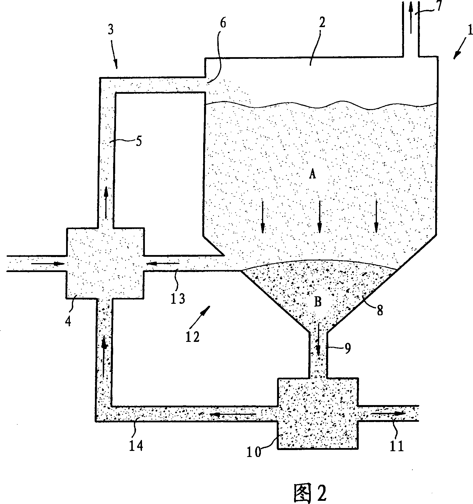 Method and device for the anaerobic fermentation of organic material