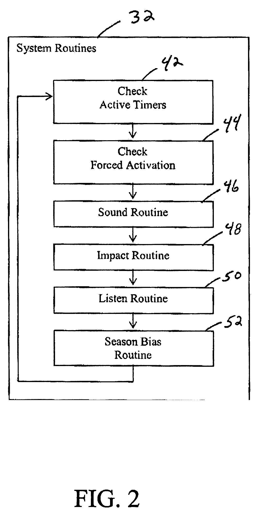 Bird control system