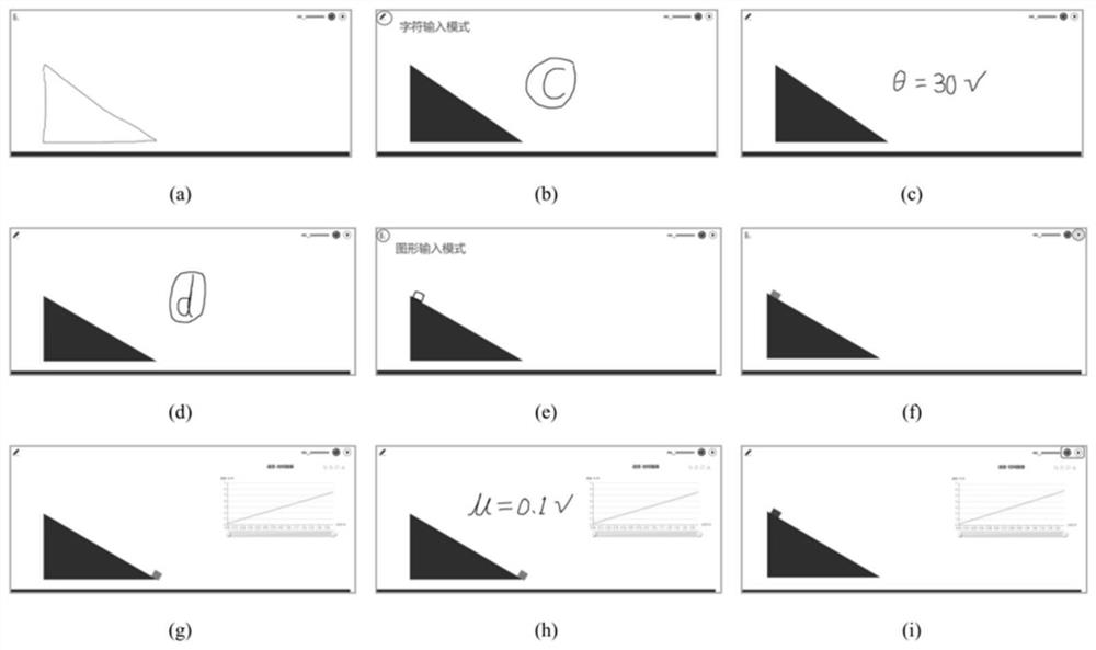 Physical motion experiment demonstration system based on pen-type interaction