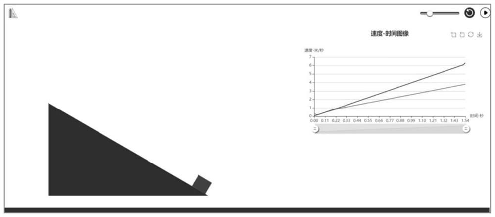 Physical motion experiment demonstration system based on pen-type interaction