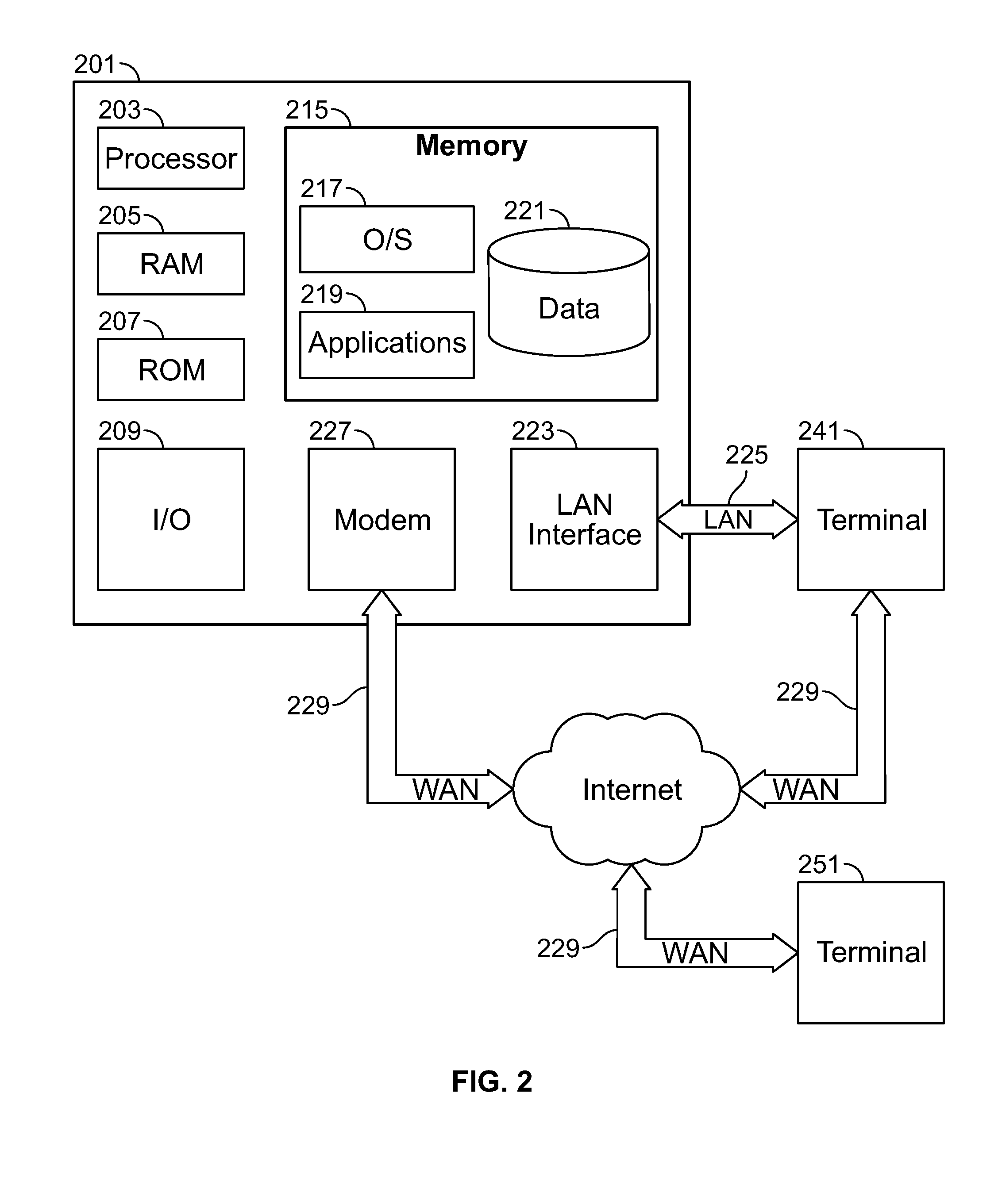 Systems for inducing change in a human physiological characteristic