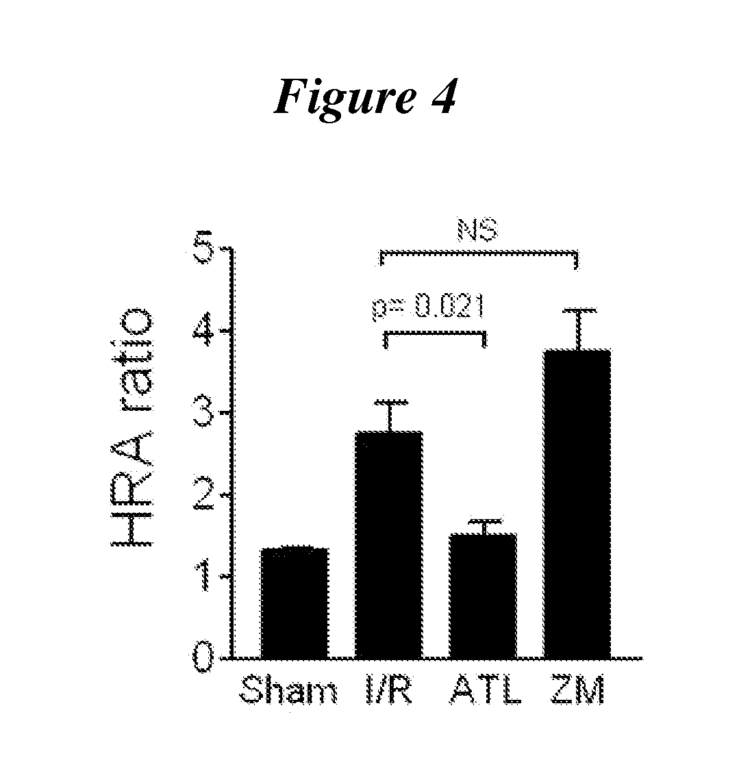 Agonists of a2a adenosine receptors for treating recurrent tumor growth