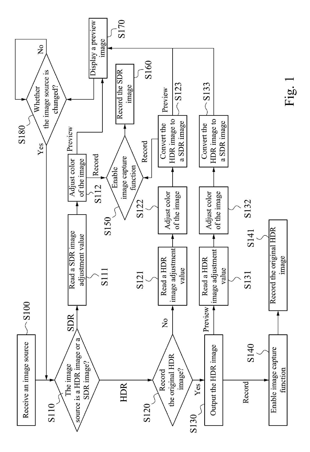 Image processing method