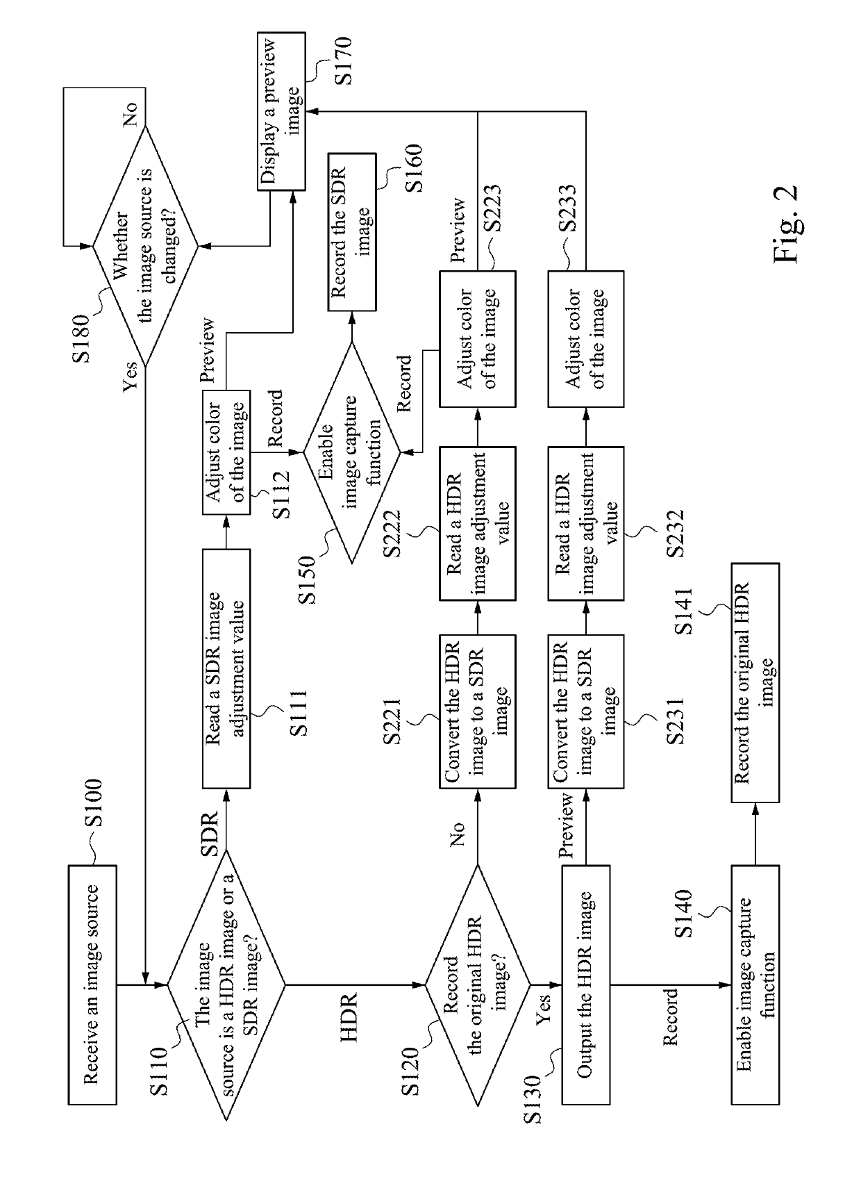 Image processing method