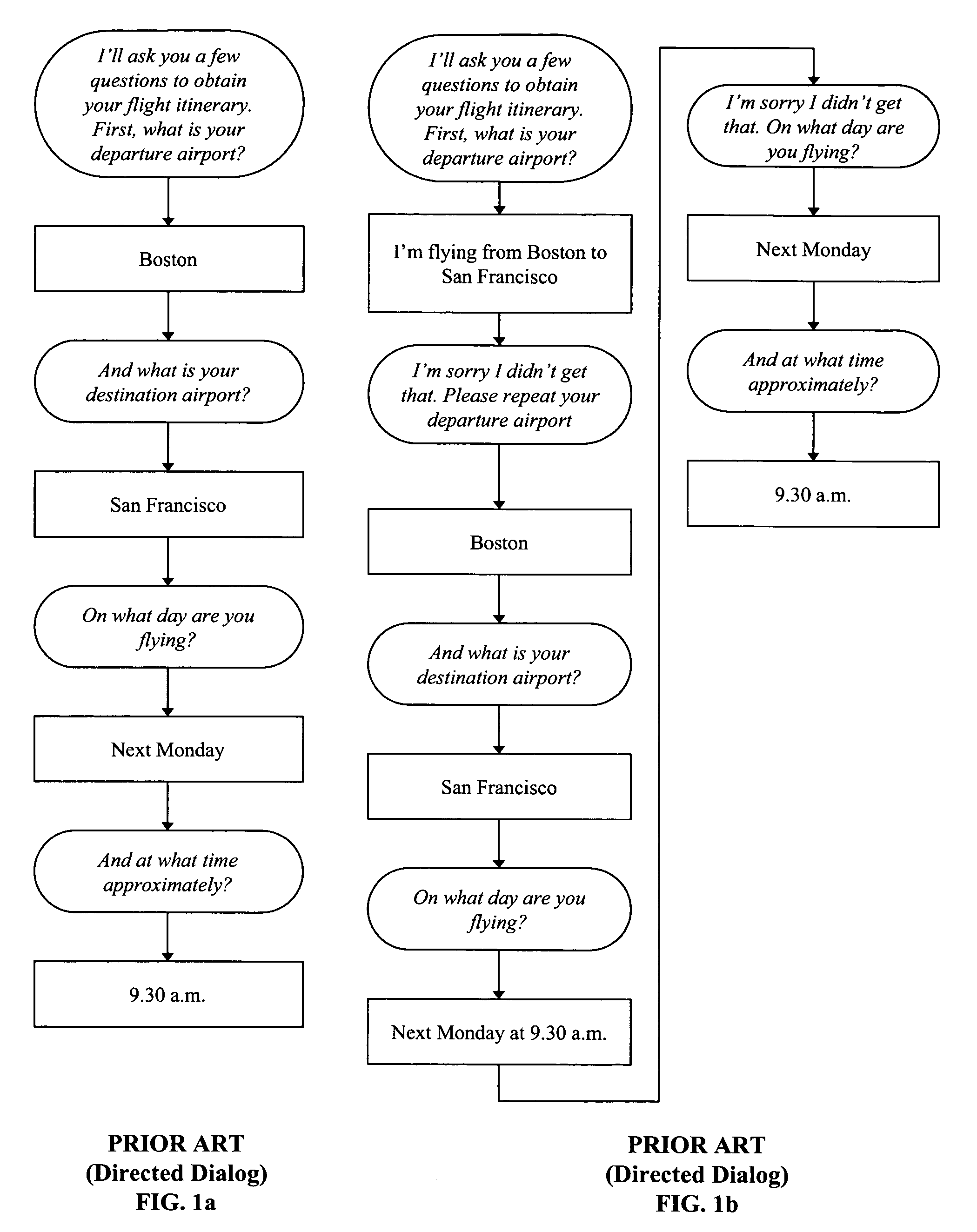 Multi-slot dialog systems and methods