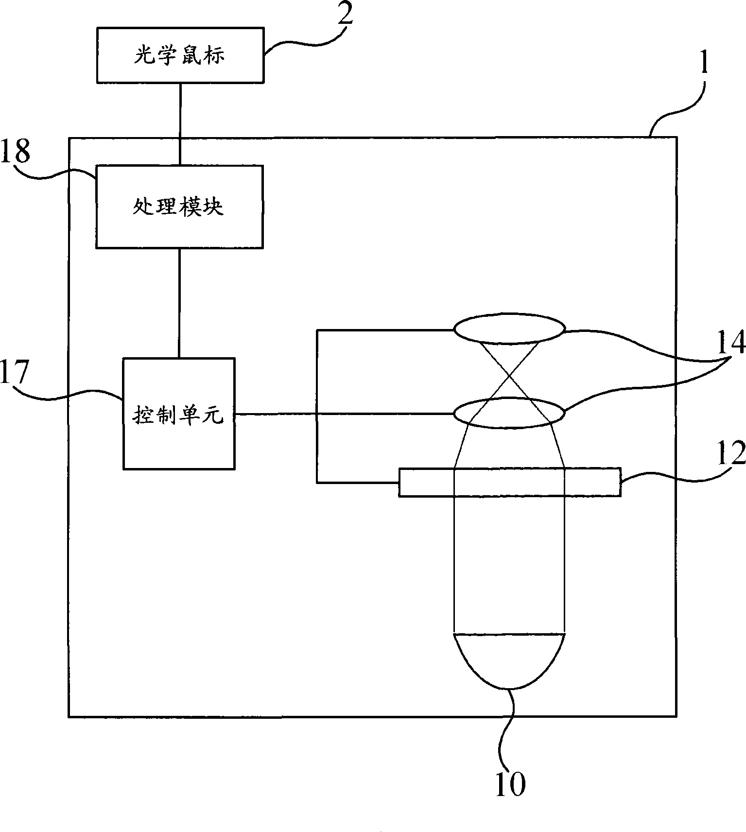 Detection device, system and method