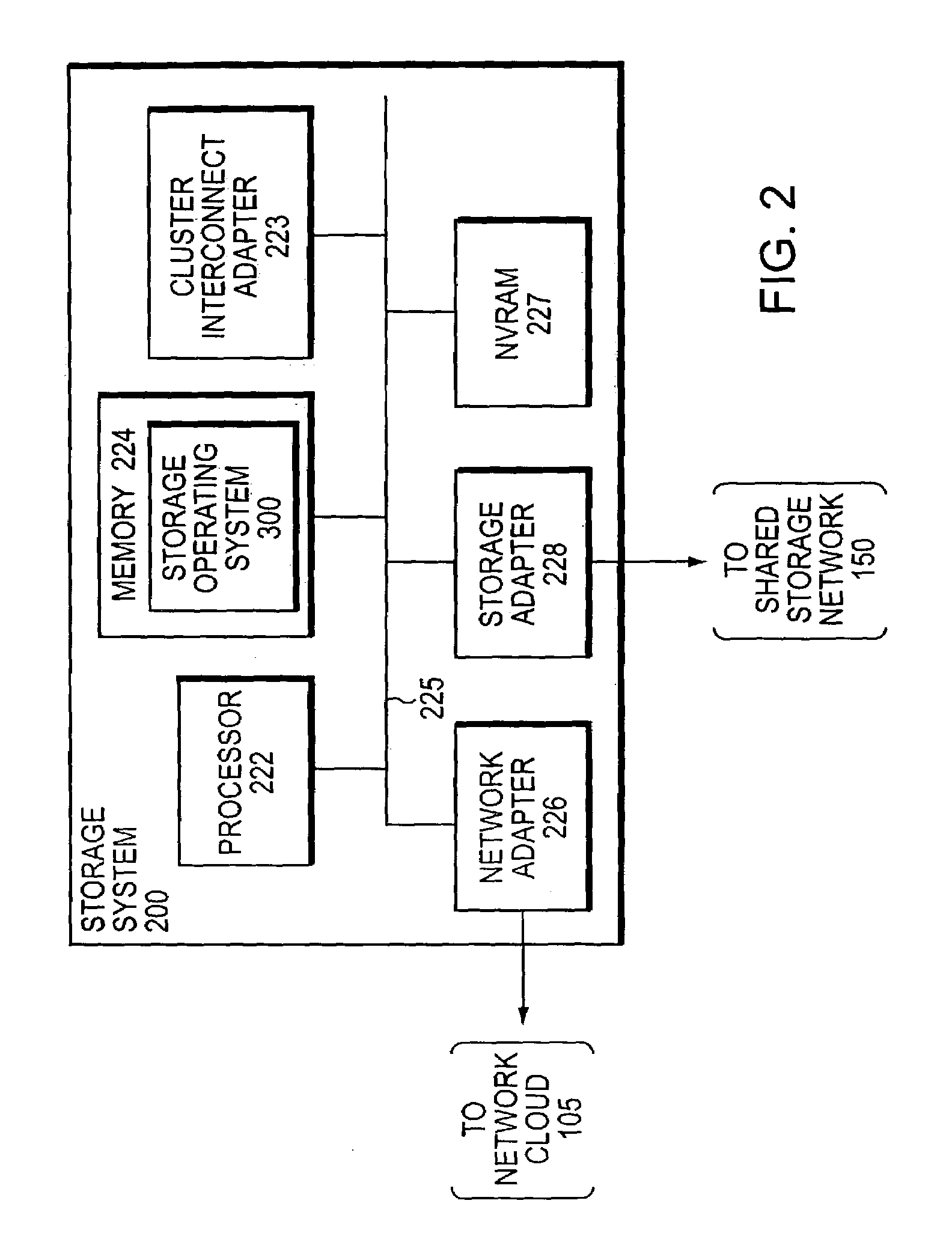 Mirror split brain avoidance