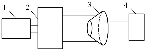 A device and method for measuring the overall three-dimensional profile of the inner surface of a concave workpiece