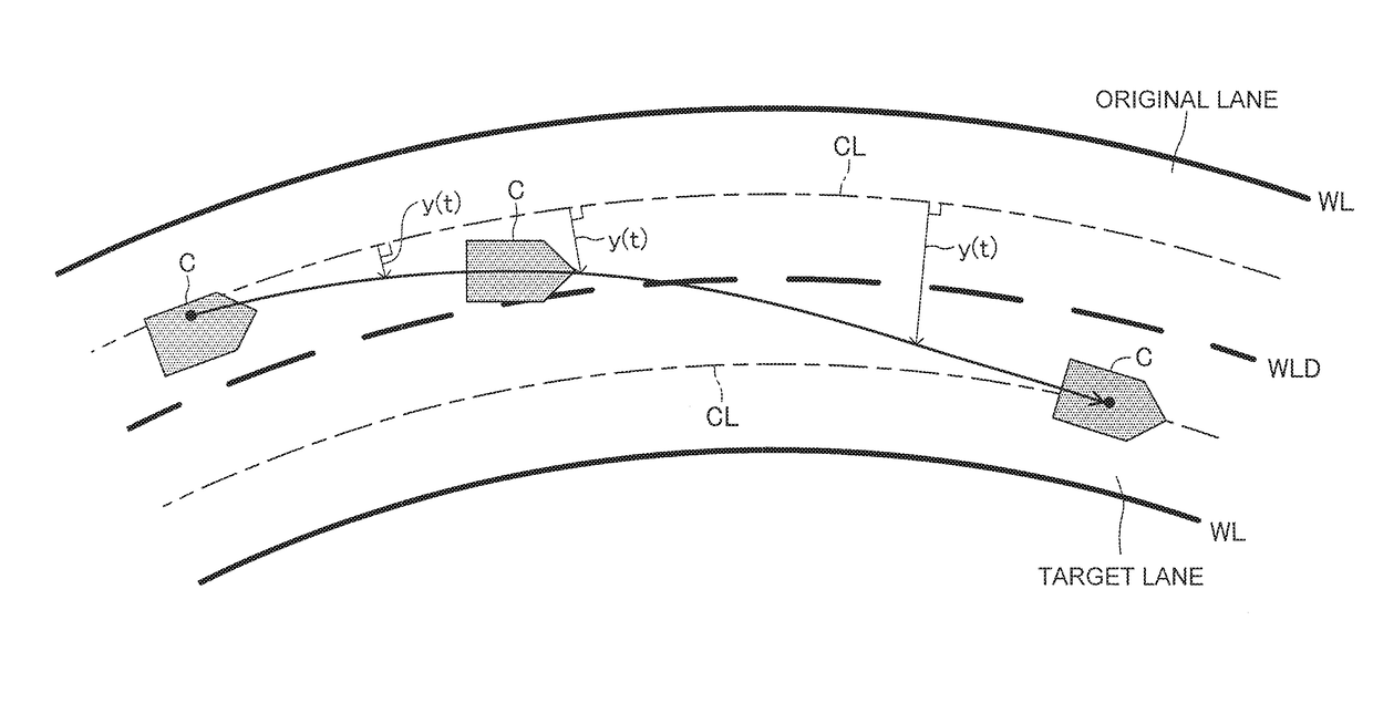 Lane change assist apparatus for vehicle