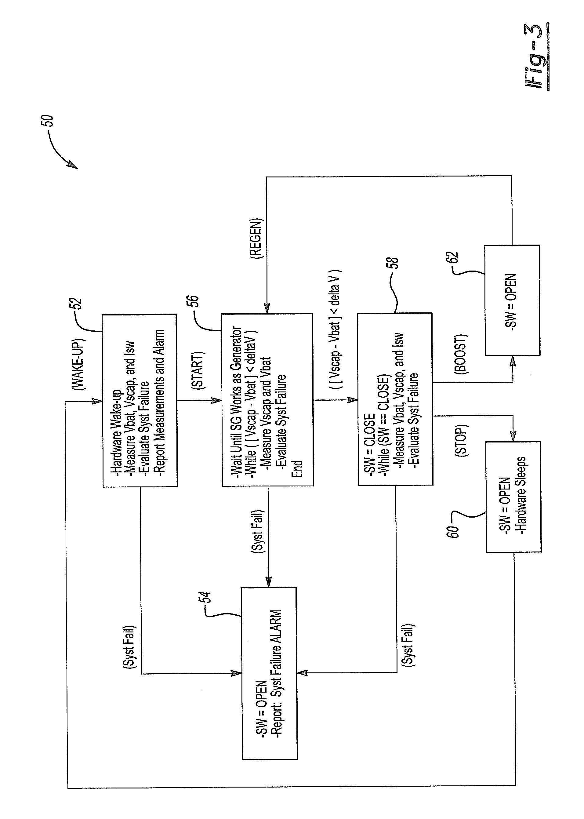 Dual energy-storage for a vehicle system