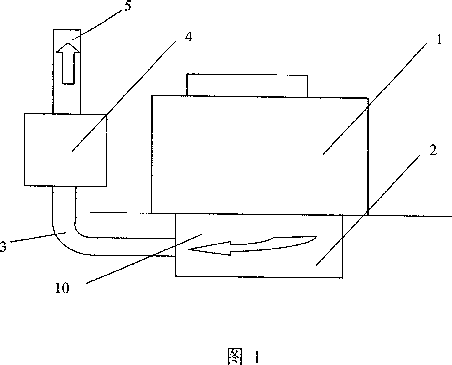 Paint refused-gas treating system and treatment for paint house