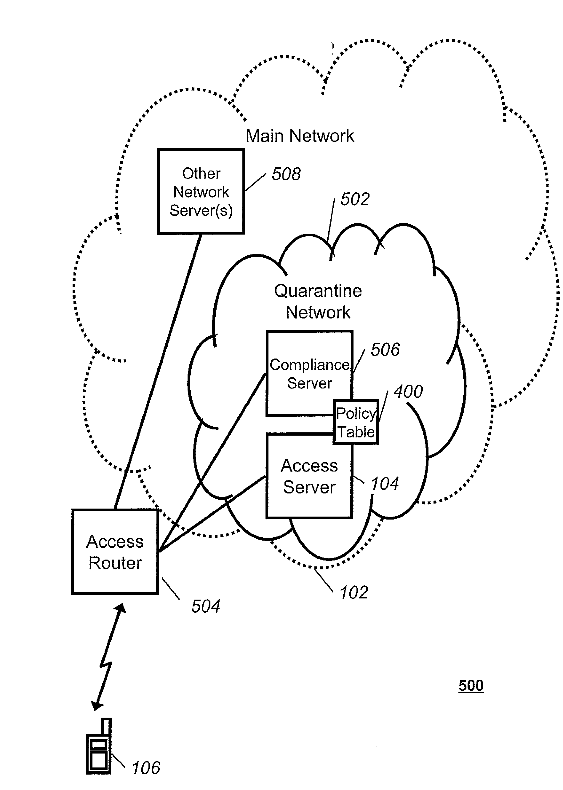 Method of Optimizing Policy Conformance Check for a Device with a Large Set of Posture Attribute Combinations