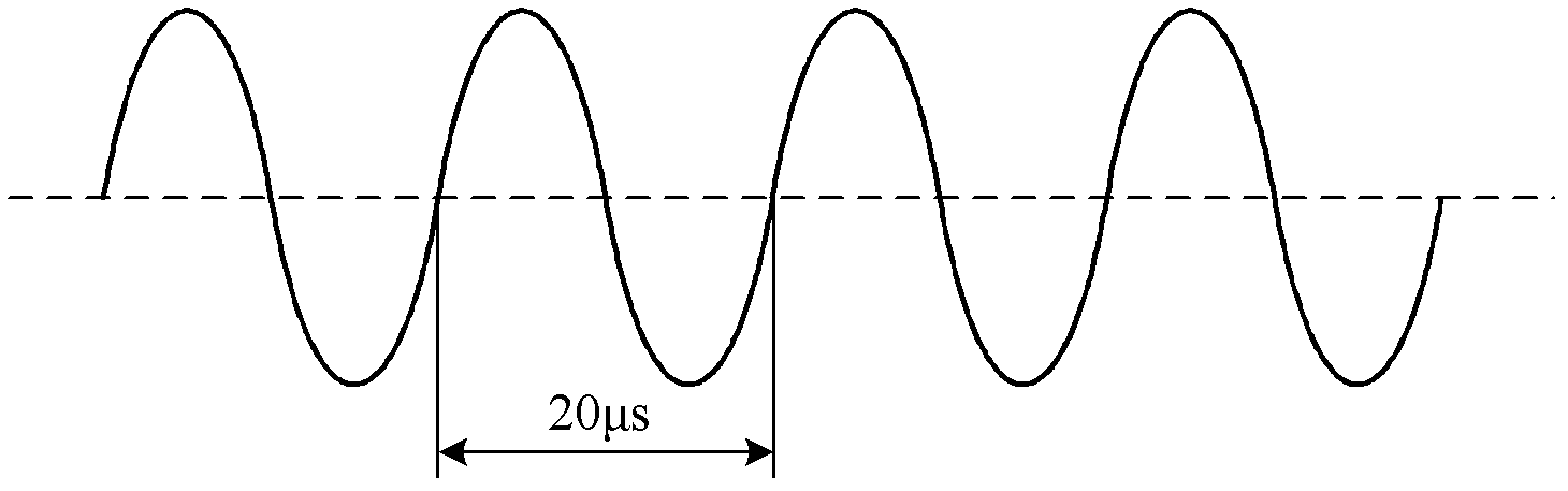 An open-loop detection circuit based on phase comparison frequency modulation continuous wave fiber optic gyroscope