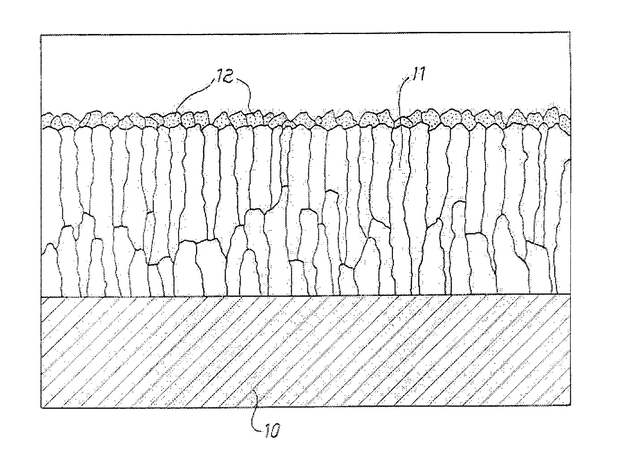 Multilayer getter structures and methods for making same