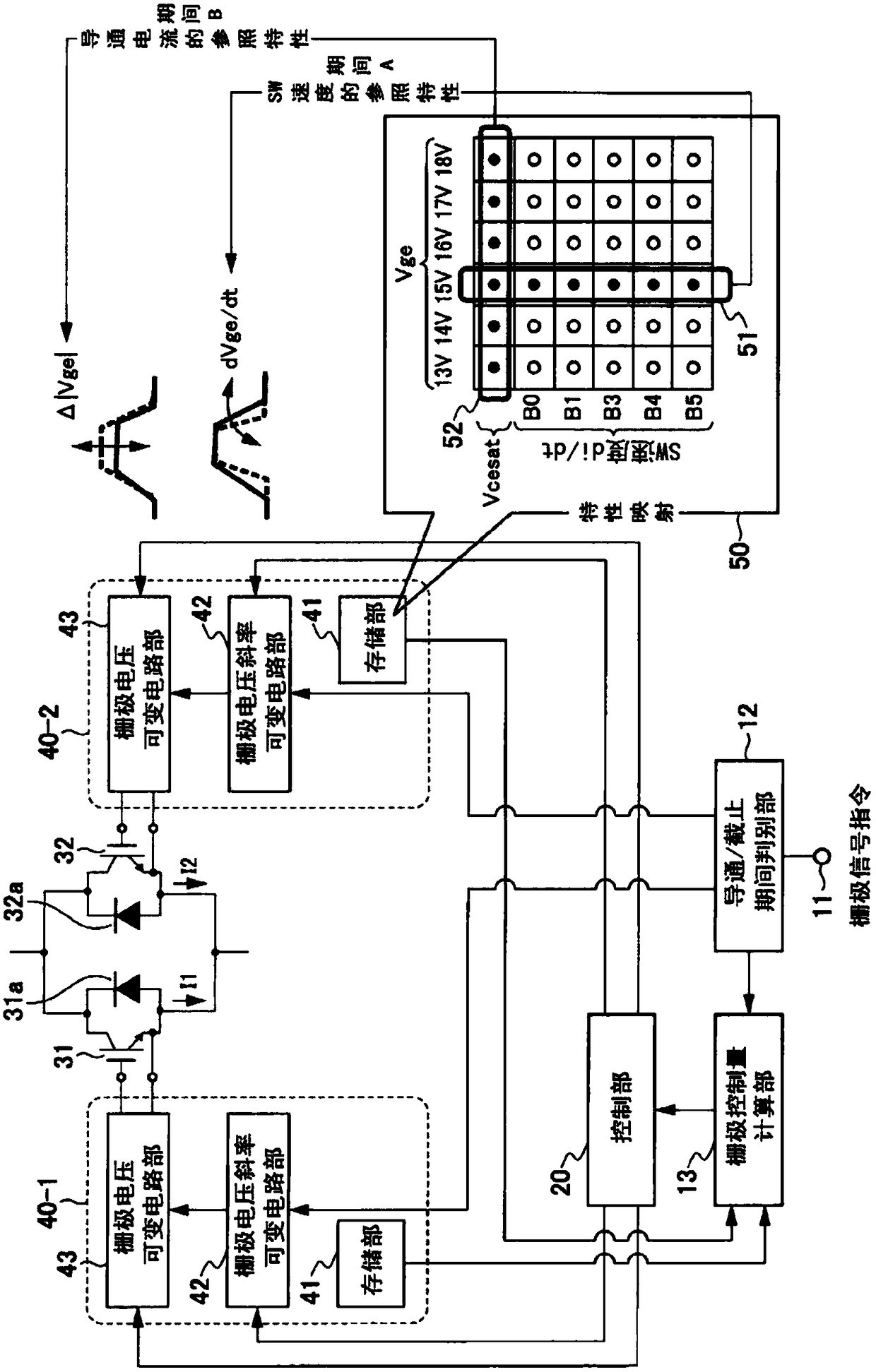 Power conversion device and power semiconductor element control method