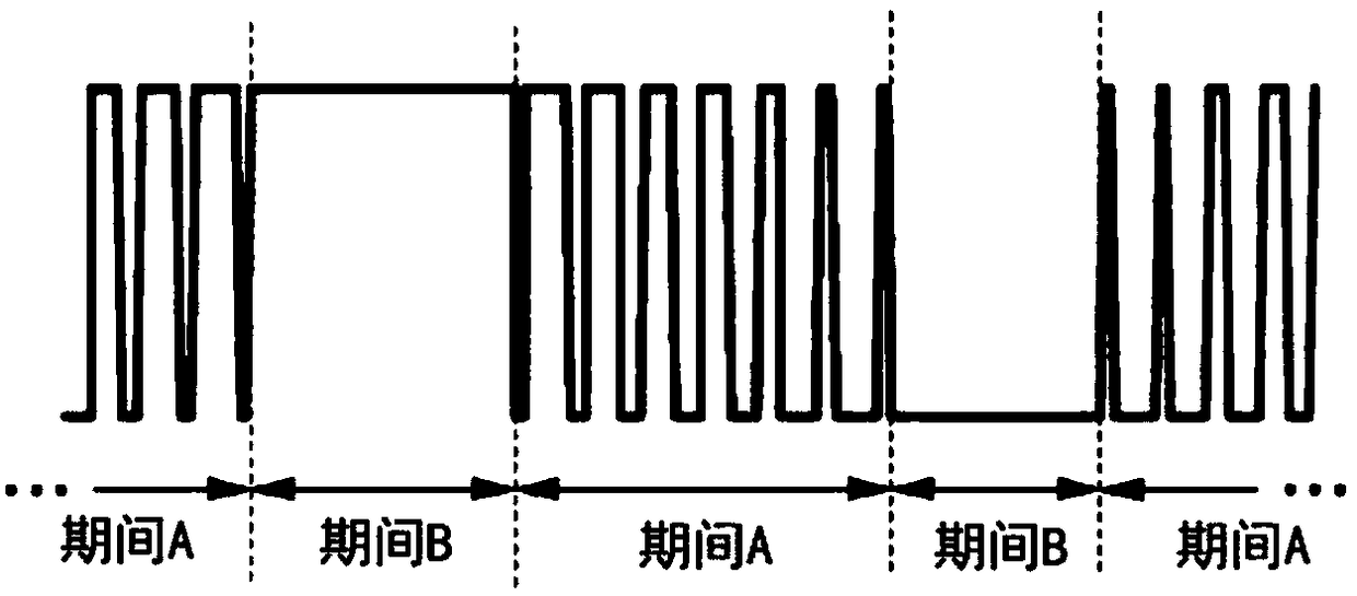 Power conversion device and power semiconductor element control method