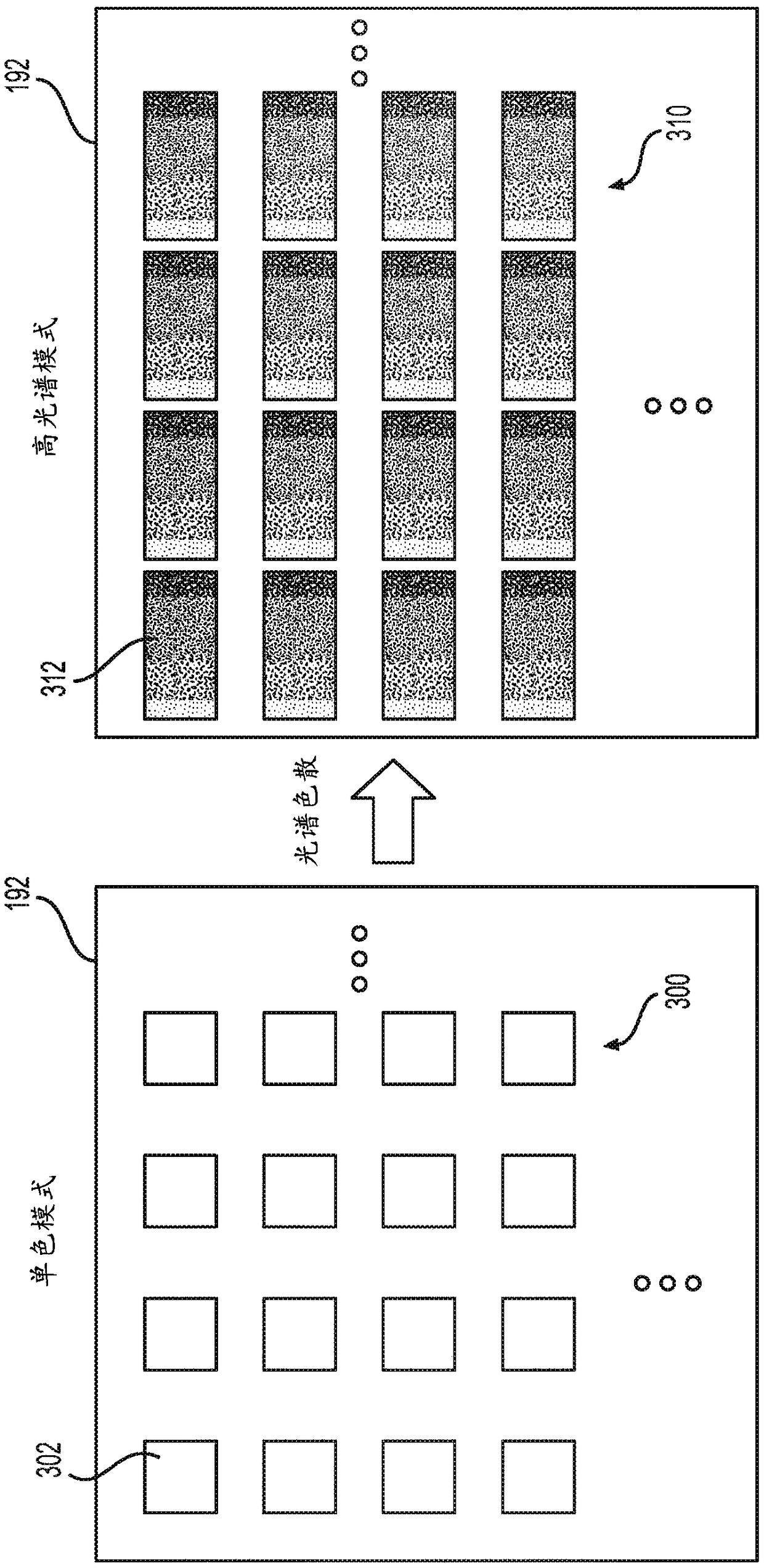 Spatial light modulator based hyperspectral confocal microscopes and methods of use