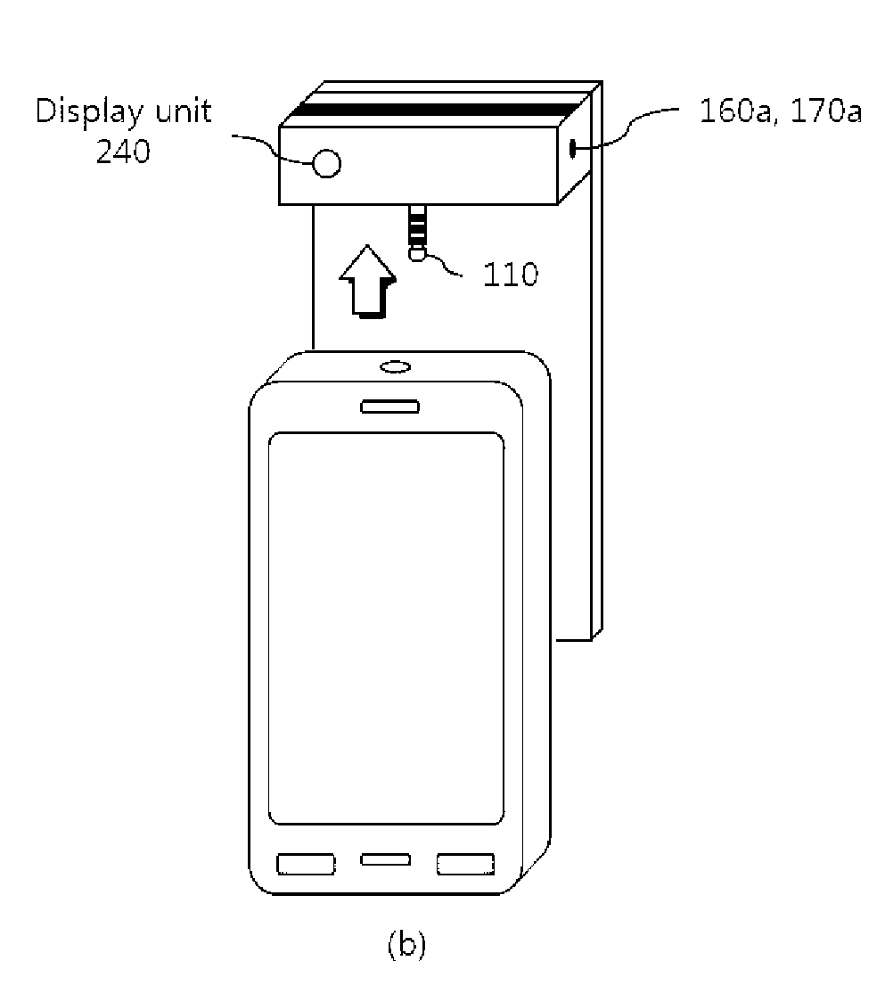 Card reader device using a mobile, and the method thereof