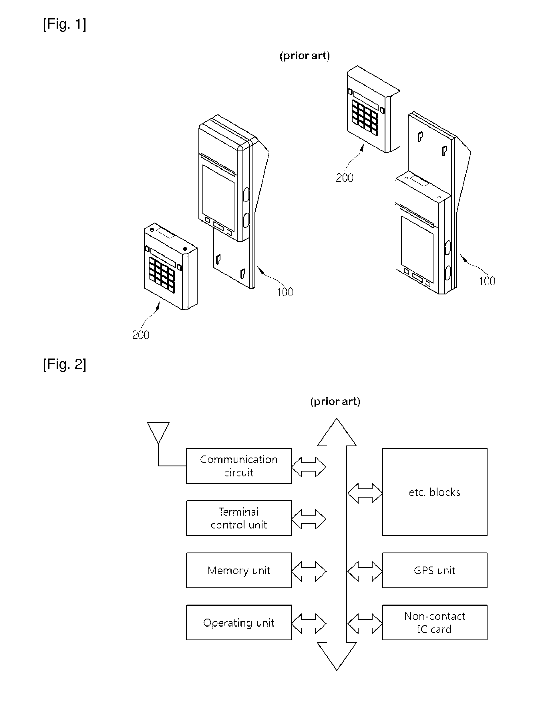 Card reader device using a mobile, and the method thereof