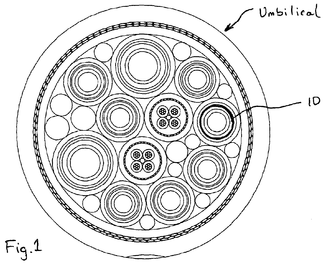 Umbilical hose with improved cyclic ovalisation resistance