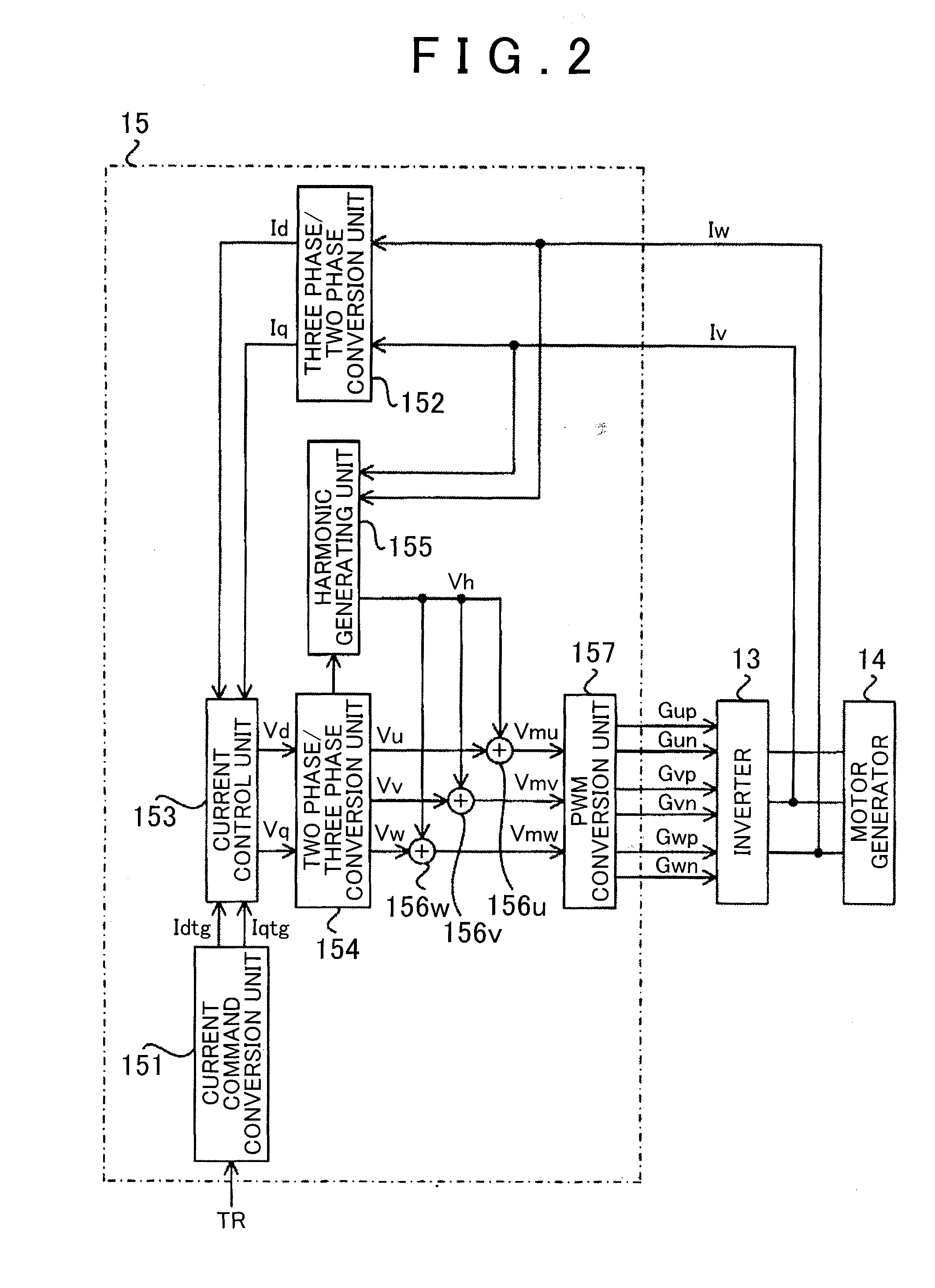 Electric motor control apparatus and electric motor control method