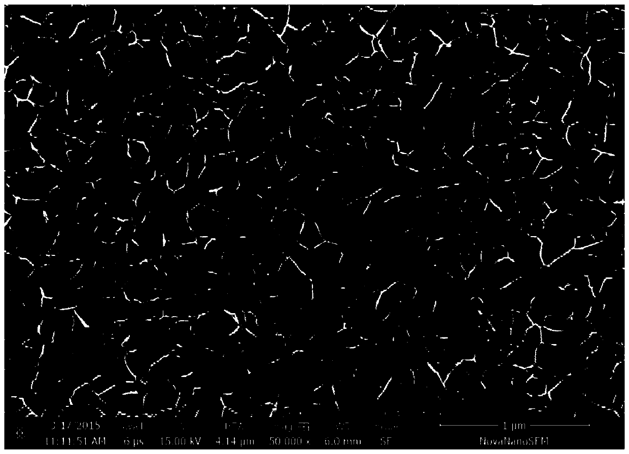 Preparation method of manganese dioxide/carbon-based flexible electrode material