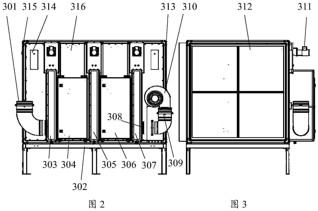 Centralized fresh air processor integrating ion waterfall purification and automatic cleaning functions