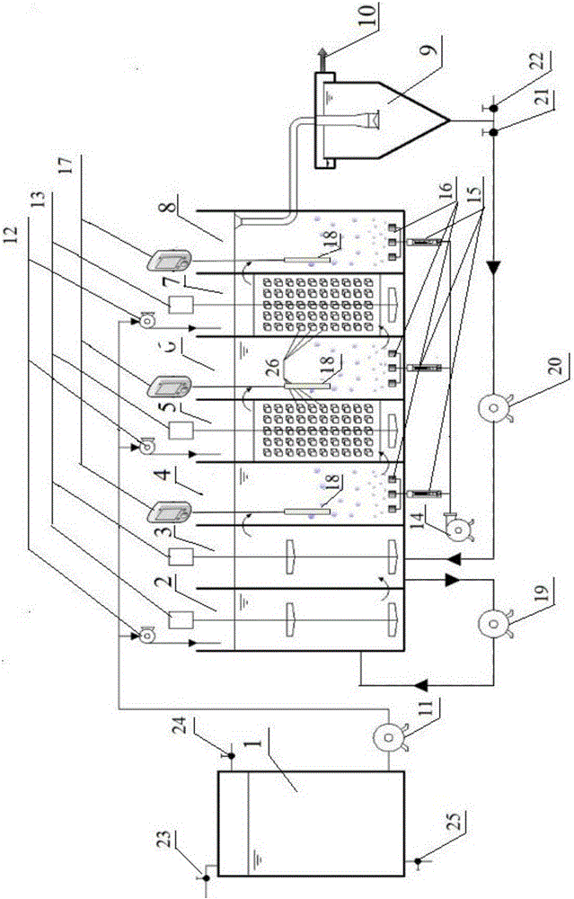 Improved UCT step-feed efficient biological denitrification and dephosphorization device based on DEAMOX technology and application method