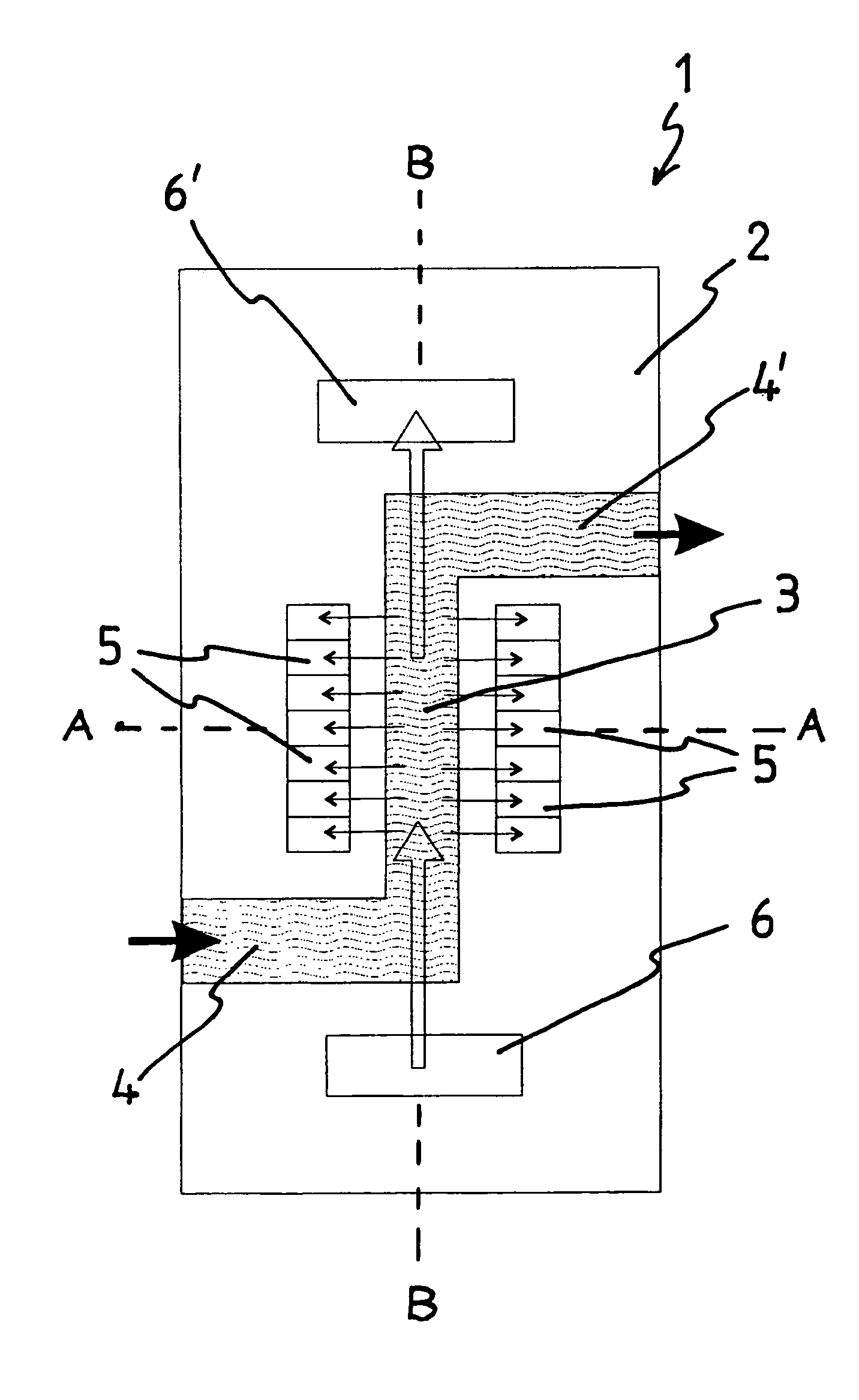 Measurement Chip