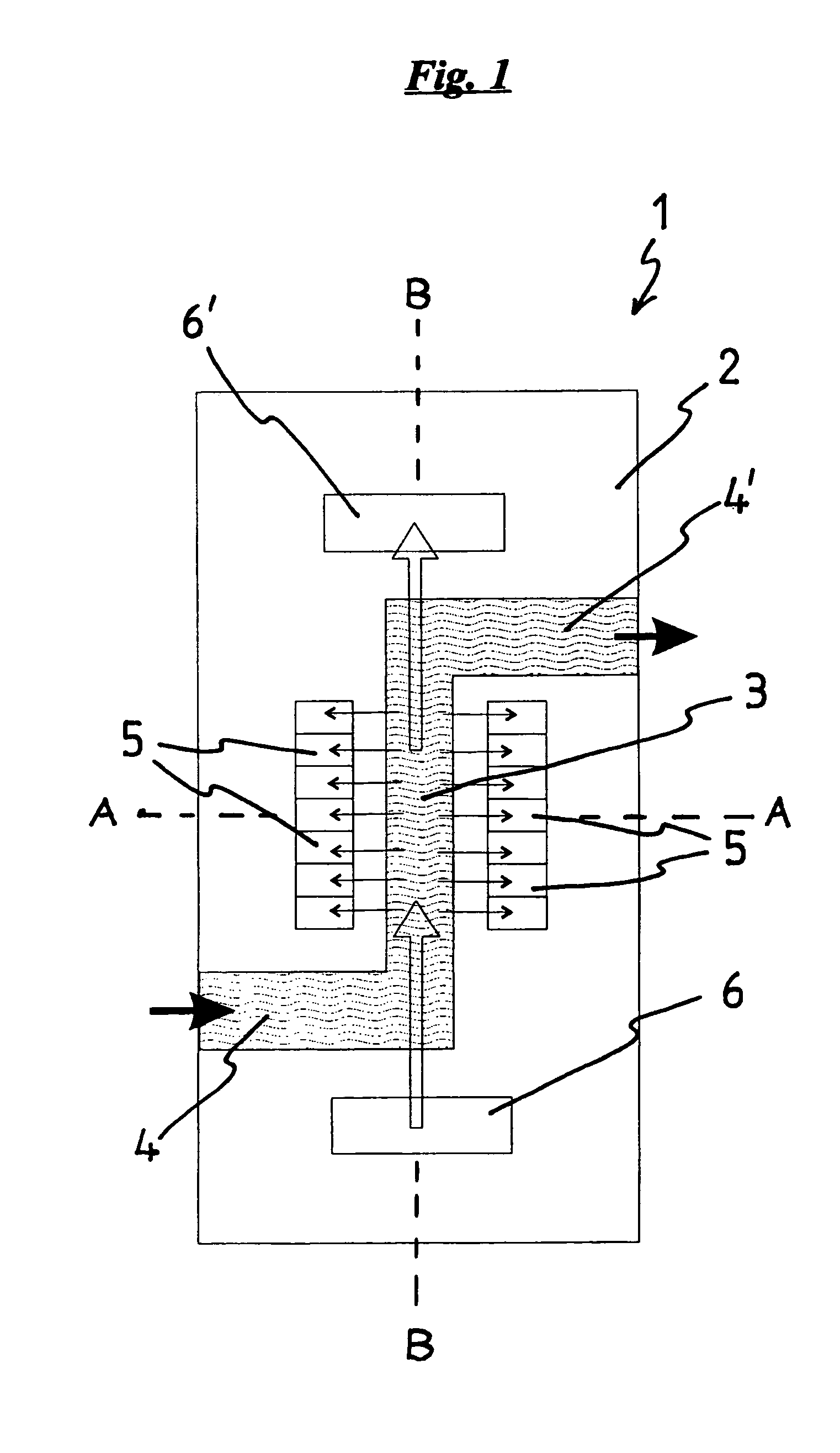 Measurement Chip