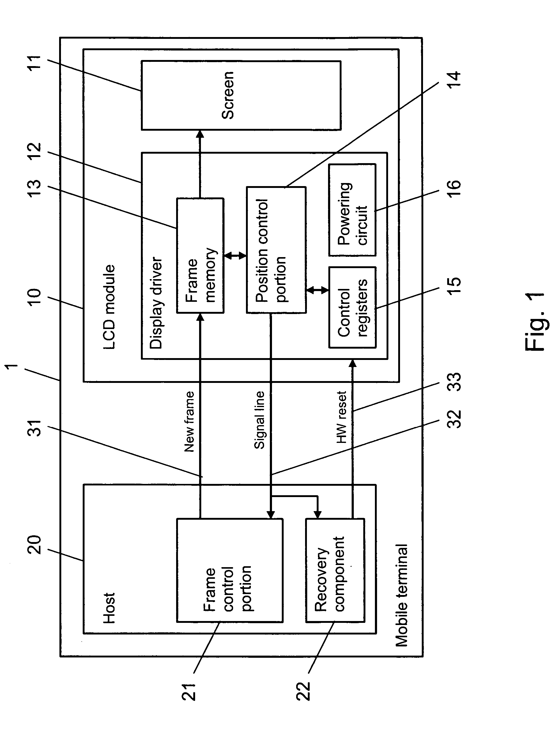 Recovering a hardware module from a malfunction