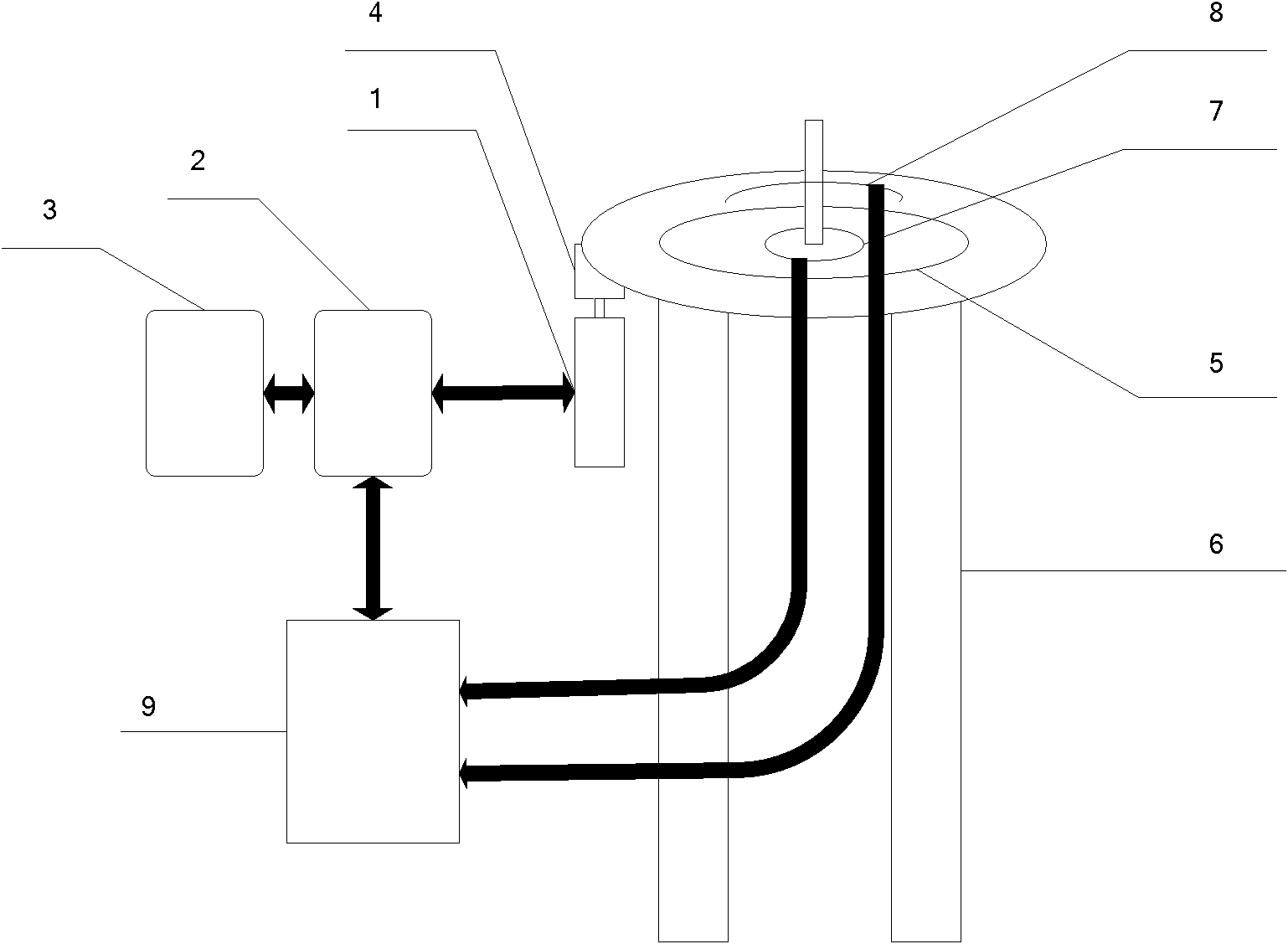 Method for controlling servo controller of servo control device for three-dimensional security doors