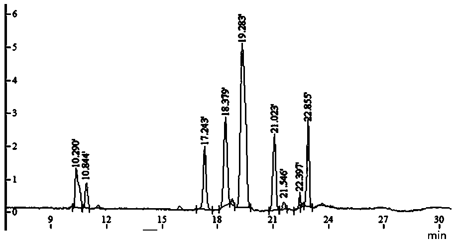 Preparation method of mannuronate oligosaccharides, and application of mannuronate oligosaccharides in preparation of combined antibacterial agent for inhibiting drug-resistant bacteria