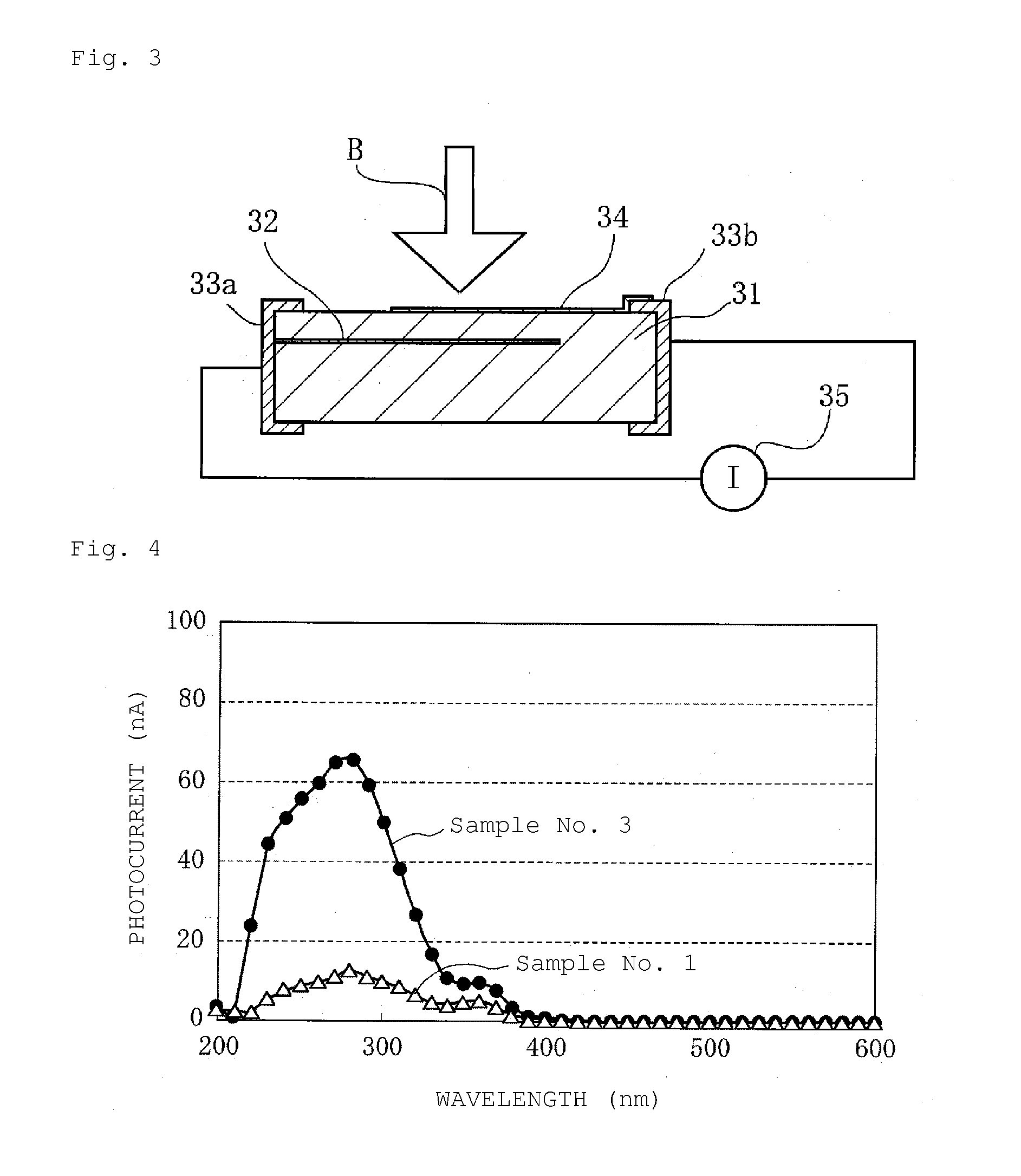 Ultraviolet Sensor and Method for Manufacturing the Same