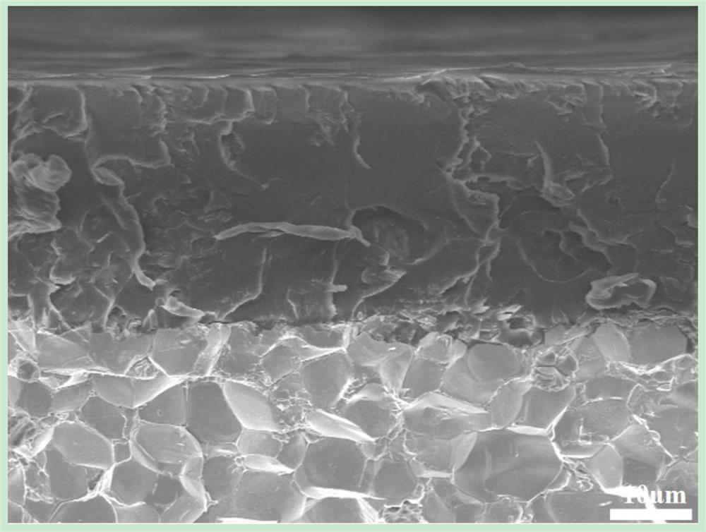 Sintered NdFeB magnet surface corrosion-resistant composite coating and preparation method thereof