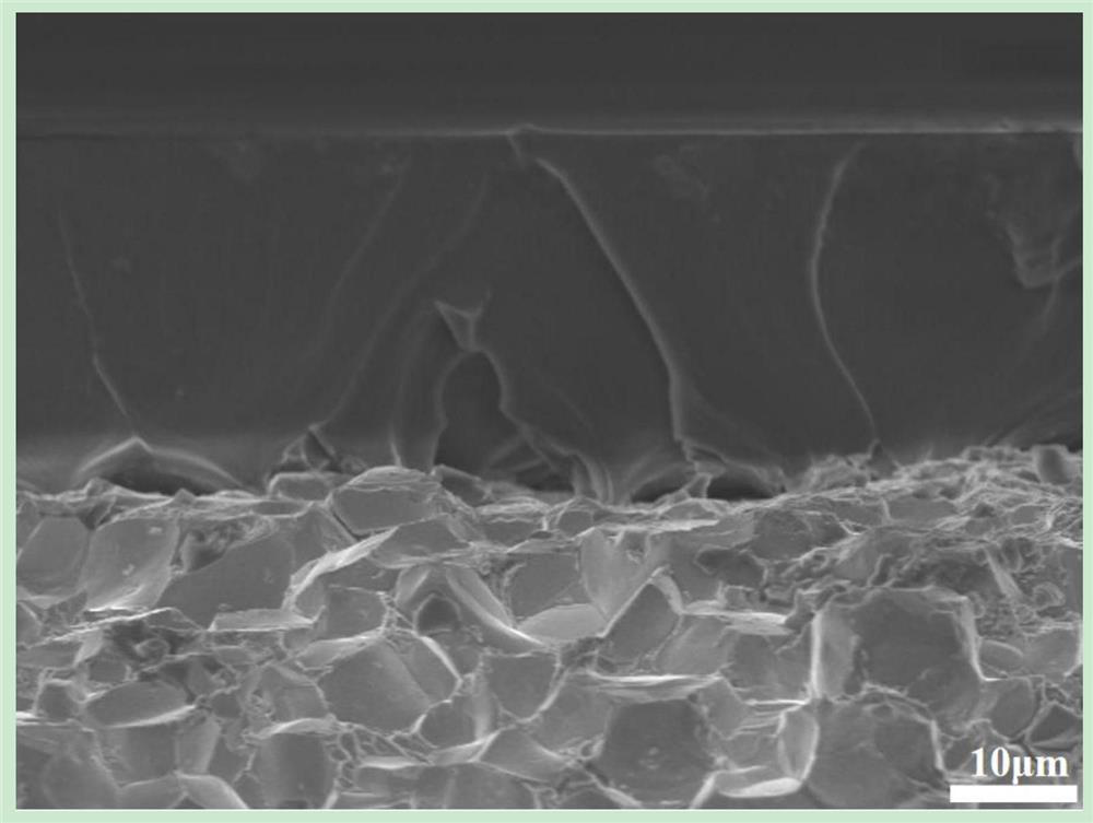 Sintered NdFeB magnet surface corrosion-resistant composite coating and preparation method thereof