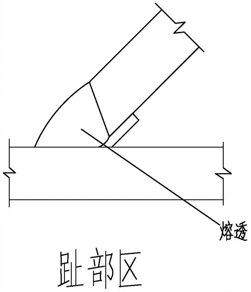 A full-thickness penetration welding method for intersecting joints of round pipes