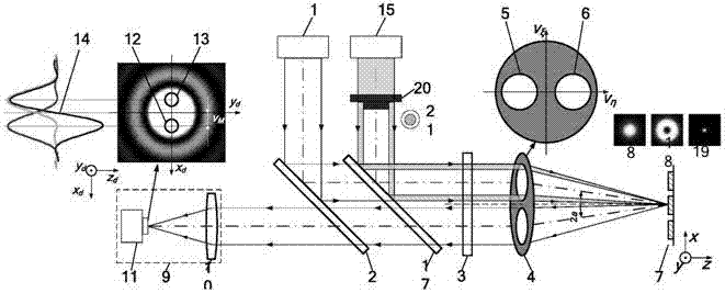 Laser stimulated emission loss three-dimensional super-resolution split-pupil differential confocal imaging method and device